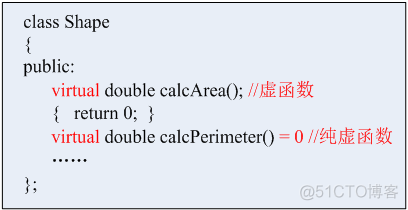 【C++】面向对象之多态篇_父类_23