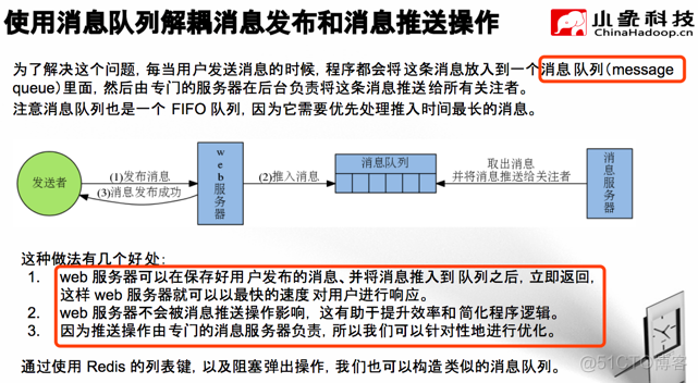 【新闻推荐系统】(task2)Python调用Redis_数据库_11