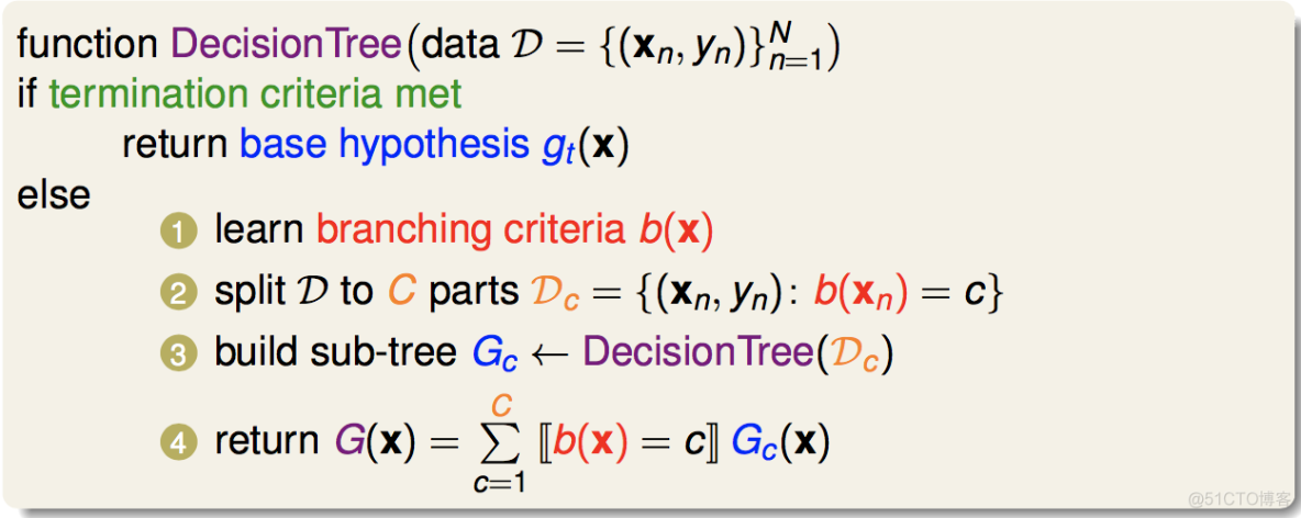 【树模型与集成学习】(task2)代码实现CART树（更新ing）_python