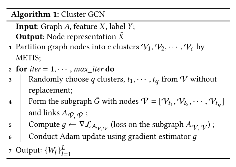 【GNN】task5-超大图上的节点表征学习_聚类算法_144