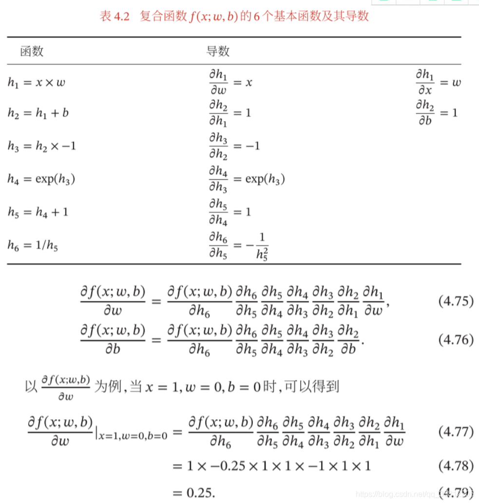 Pytorch基础基础基础教程_深度学习_06