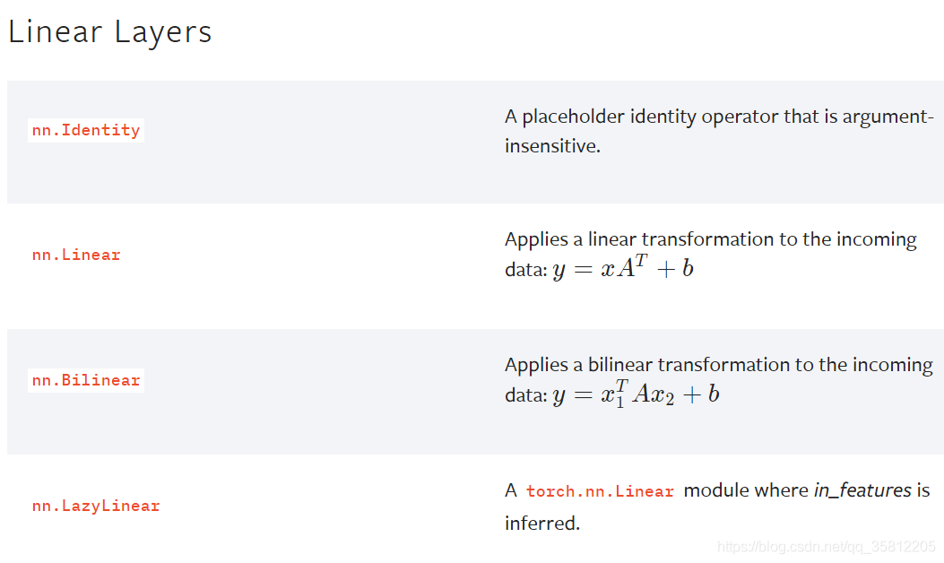 Pytorch基础基础基础教程_pytorch_14