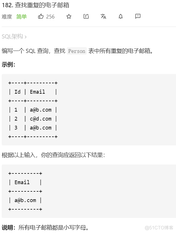 【LeetCode-Database182】查找重复的电子邮箱（group by）_mysql