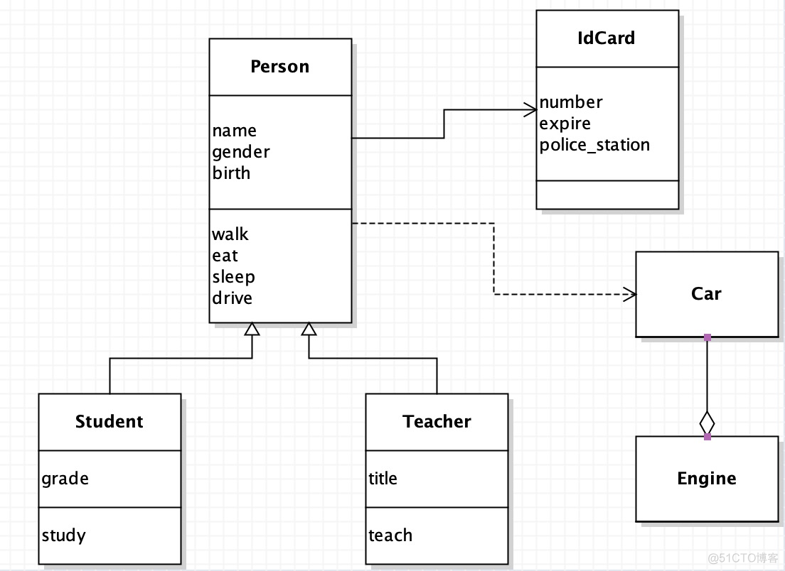 Python - 100天从新手到大师_python