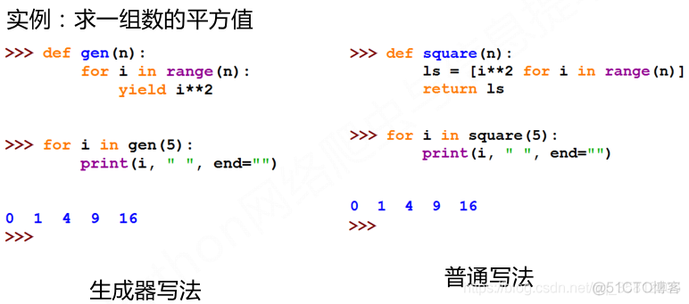 爬虫（八）Scrapy爬虫框架_html_18