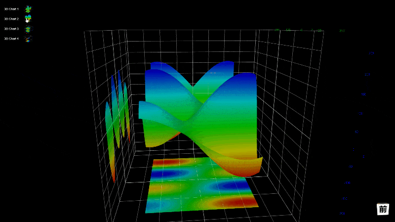  Toupo Web Application of visualization engine in simulation analysis _ Simulation analysis 