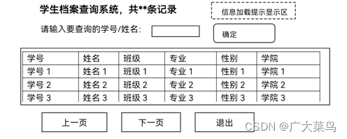 Java Swing学习：关于JButton，JLabel,JTabel的学习_java_02