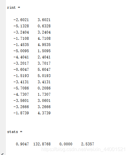 matlab一元线性回归及多元线性回归方程_matlab_03