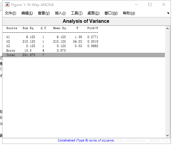 多元线性回归方差分析表理解_方差_09