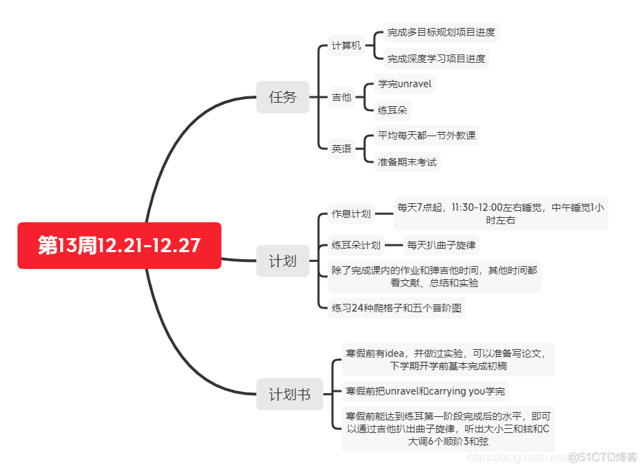 第13周12.21-12.27_j