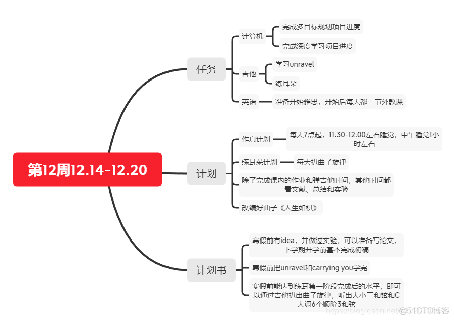 第12周12.14-12.20_j