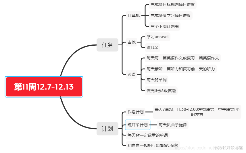 第11周12.7-12.13_j