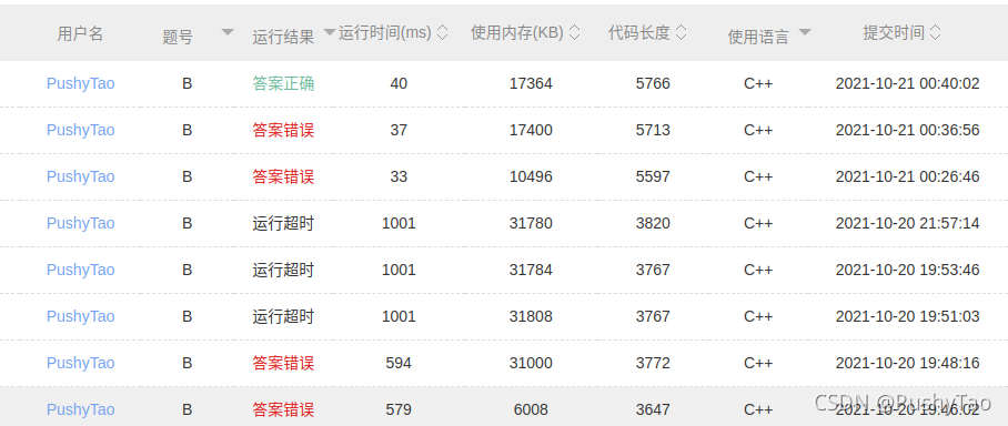 [Nowcoder] network | Tarjan 边双连通分量 | 缩点 | LCA倍增优化 | 并查集_Tarjan_07