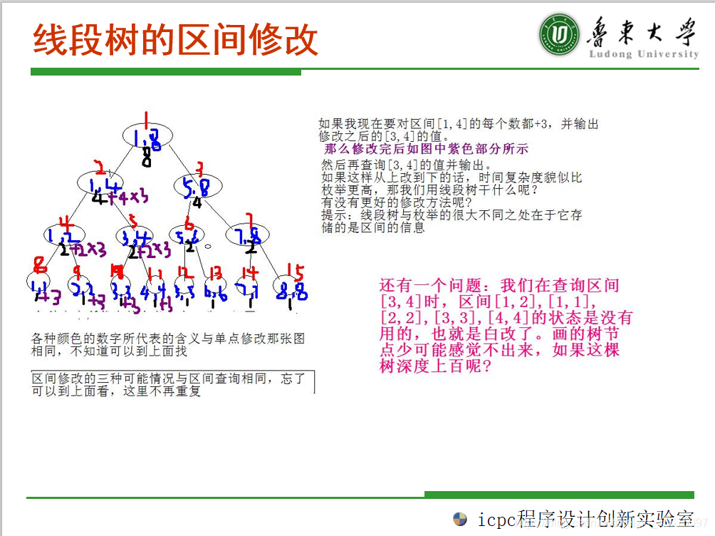 【数据结构】线段树（入门）_算法_02