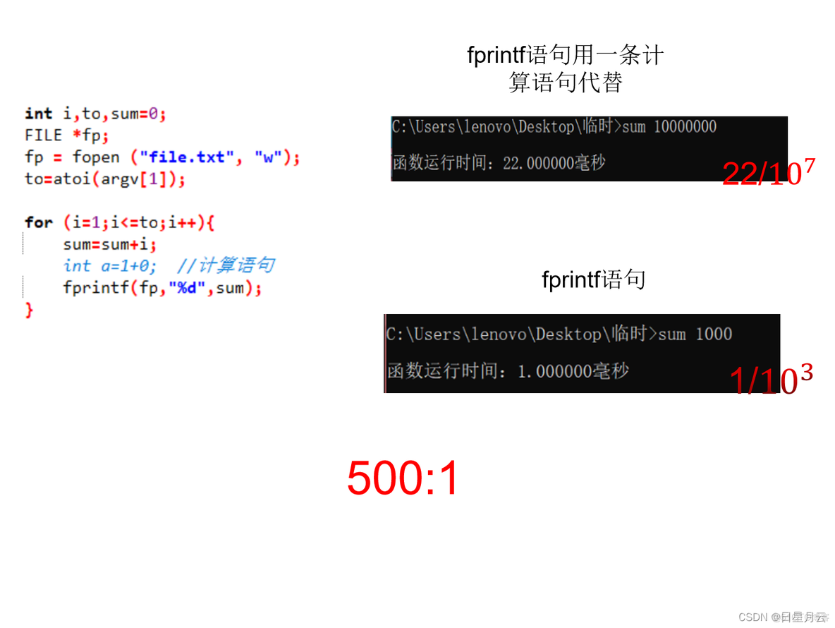 实验 Linux Shell实现模拟多进程并发执行【操作系统】_c语言_14