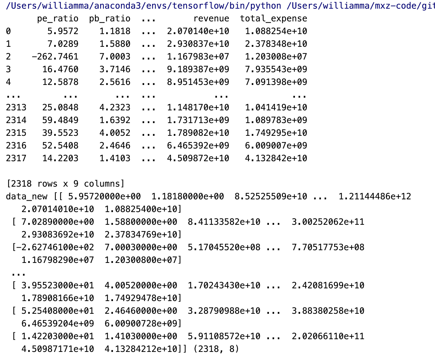 【机器学习】特征降维_python