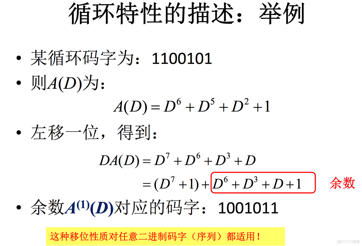 4 信道编码之循环码_github_03