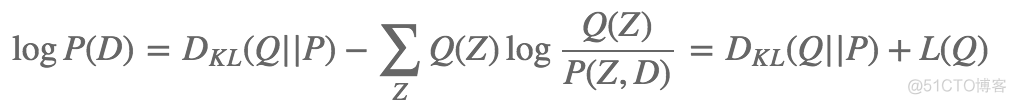 Variational Bayes_github_03