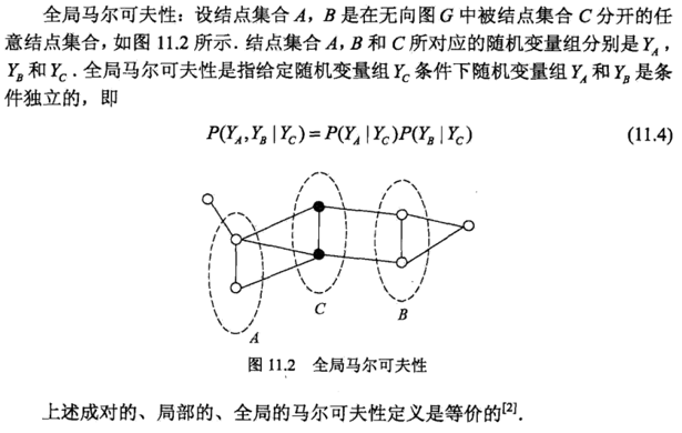 条件随机场（Conditional random field,CRF）_github_05