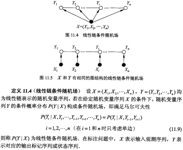 条件随机场（Conditional random field,CRF）_github_12