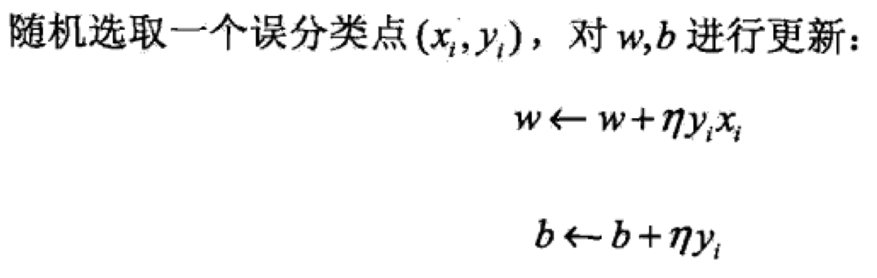 统计机器学习(statistical machine learning)_感知机_09