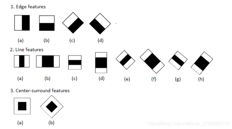 OpenCV + CPP 系列（卅九）图像特征提取（Haar特征）_灰度_02