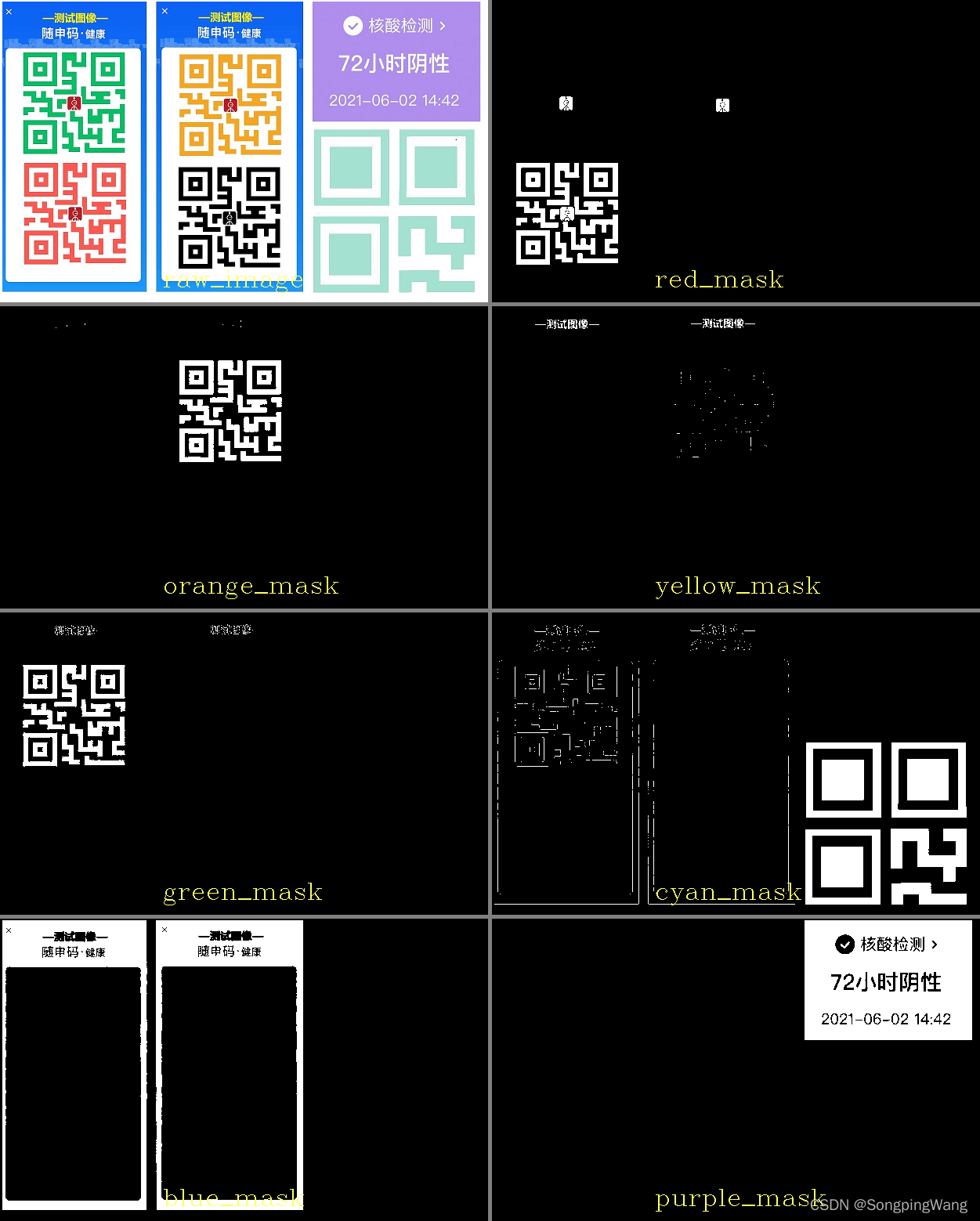 OpenCV + CPP 系列（九）颜色空间_scala_02