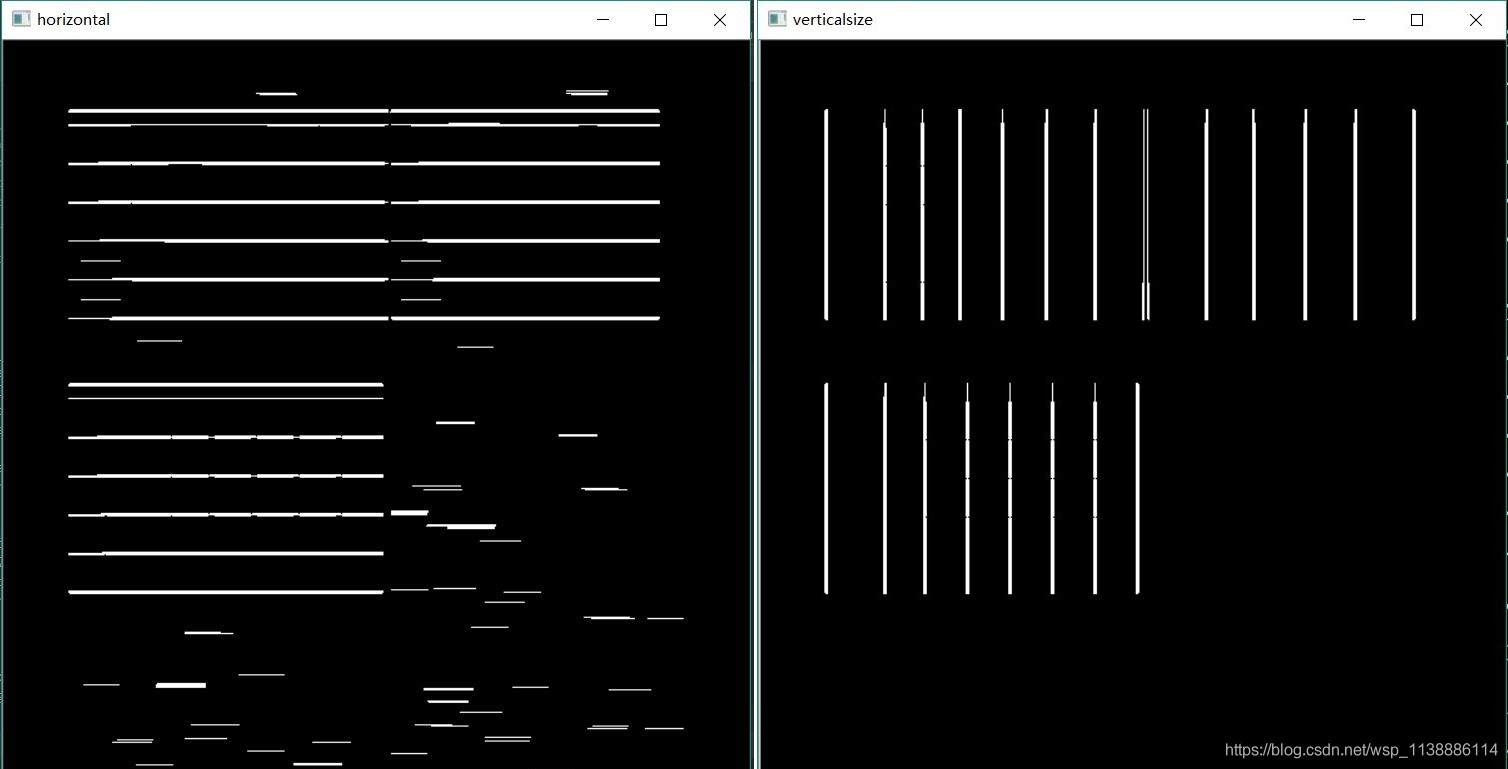 OpenCV—Python 表格提取_.net