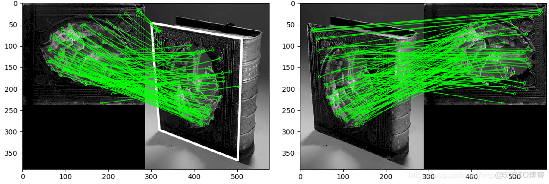 OpenCV—python 角点特征检测之三（FLANN匹配）_2d_03