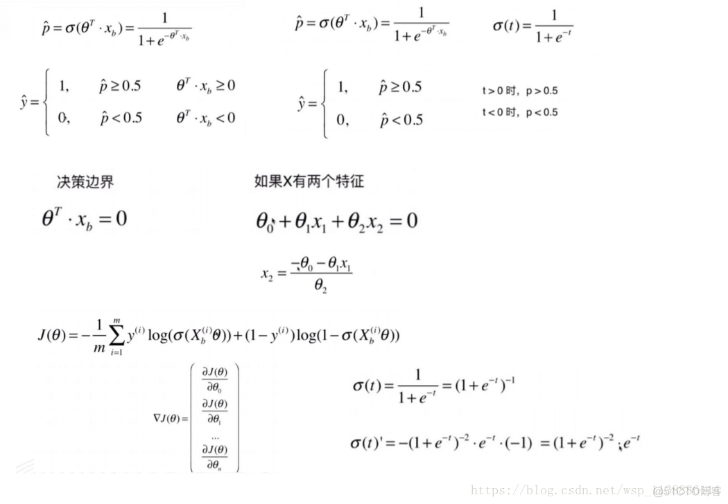 逻辑回归（LR）_最小化_04