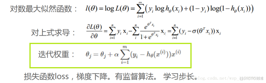 逻辑回归（LR）_损失函数_07