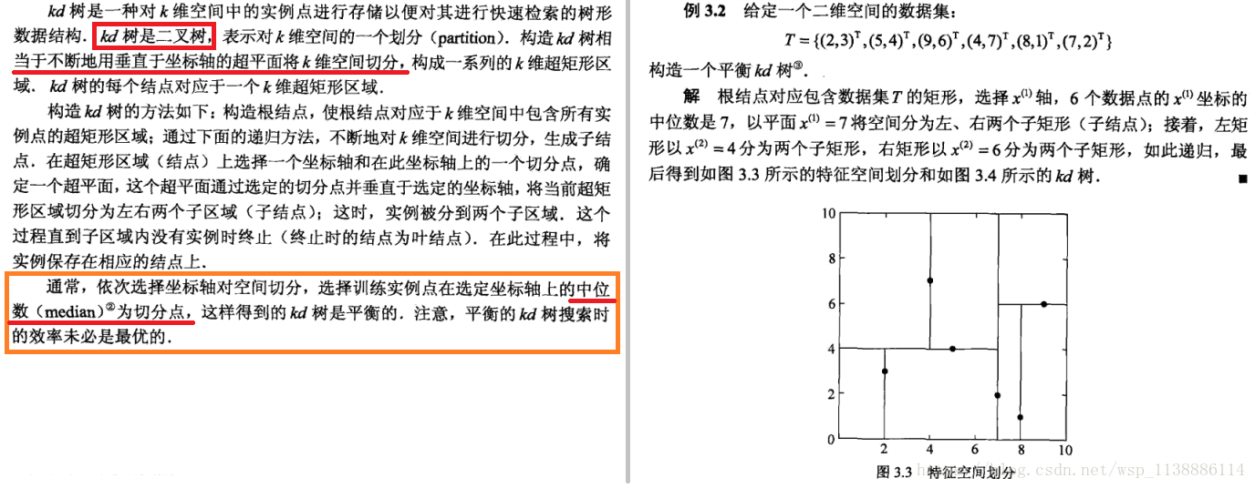 统计学习方法之一_统计学习方法_16