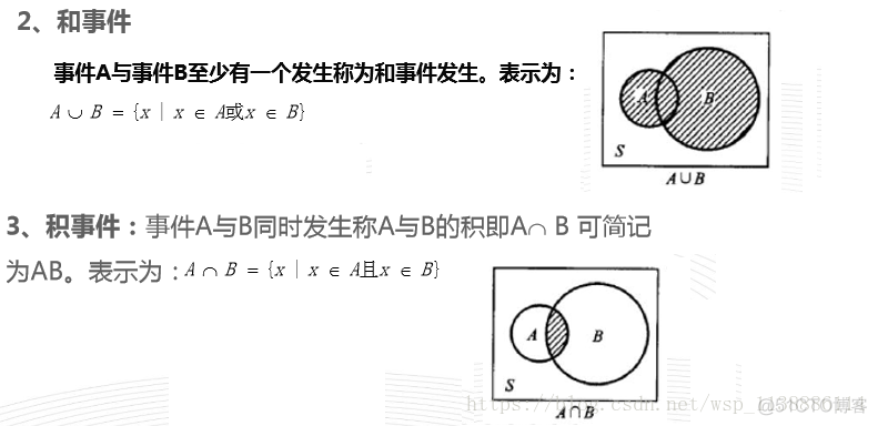 概率论——随机变量_数理统计_12