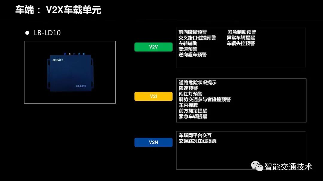 车路协同原理与应用——车路协同技术背景_大数据_17