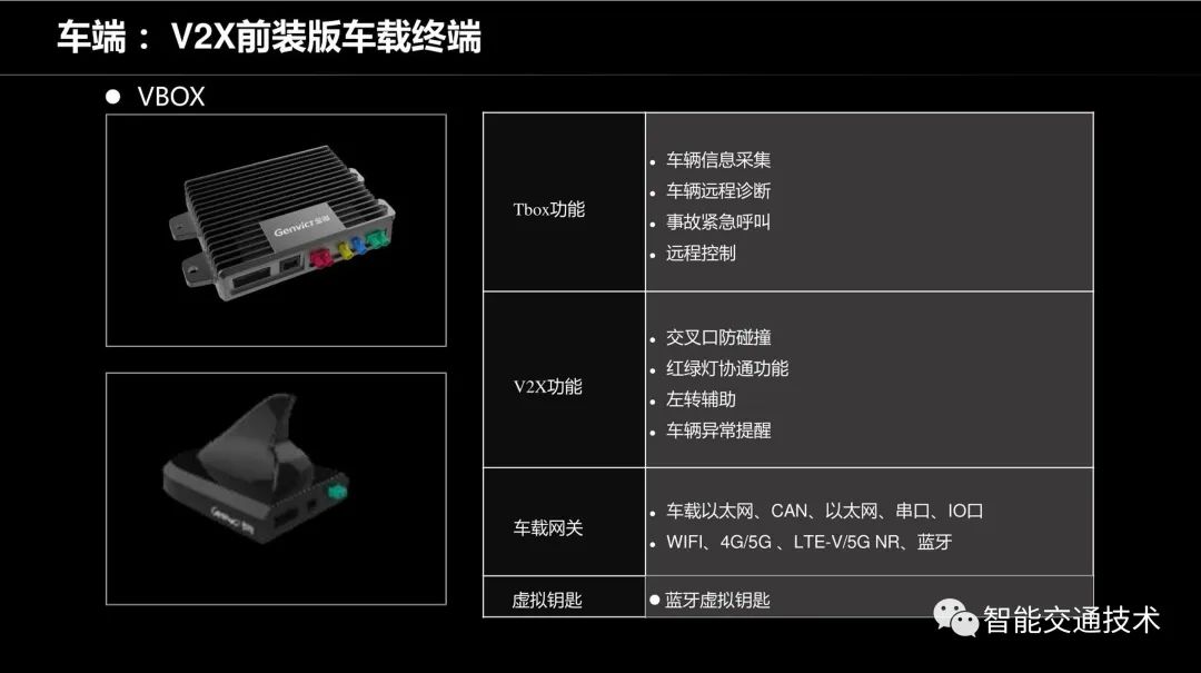 车路协同原理与应用——车路协同技术背景_大数据_21