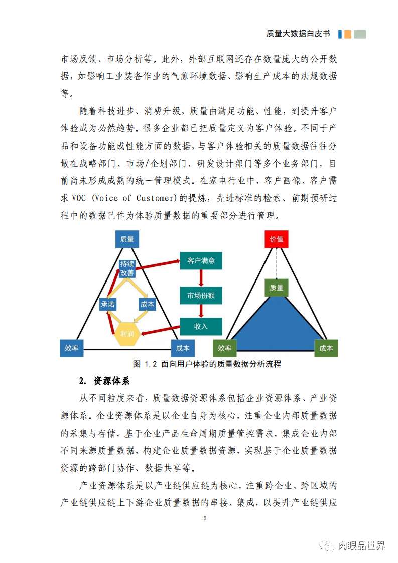 质量大数据白皮书(附PDF下载)_java_16