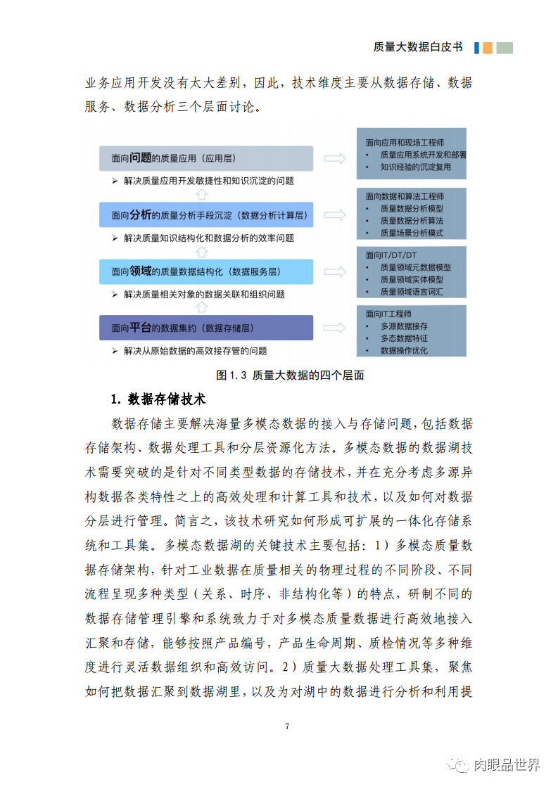 质量大数据白皮书(附PDF下载)_编程语言_18