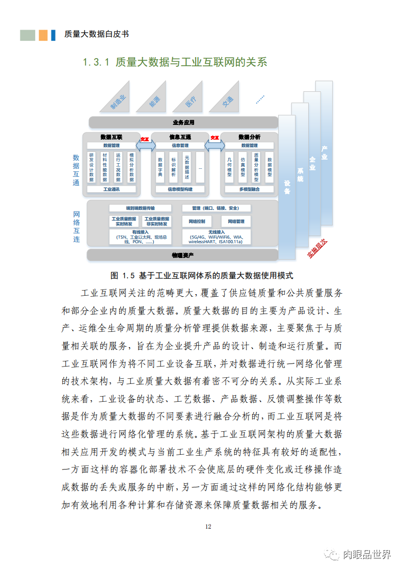 质量大数据白皮书(附PDF下载)_大数据_23