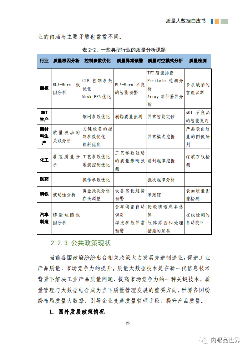 质量大数据白皮书(附PDF下载)_java_36