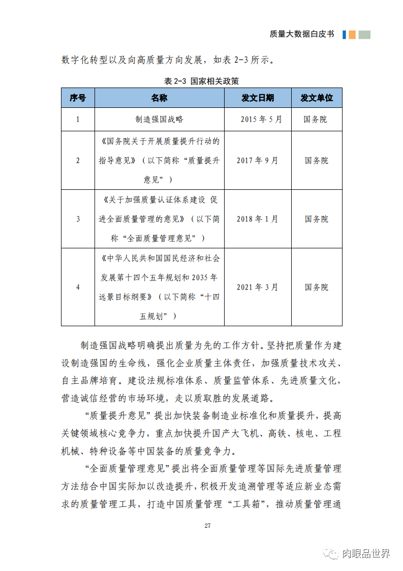 质量大数据白皮书(附PDF下载)_java_38