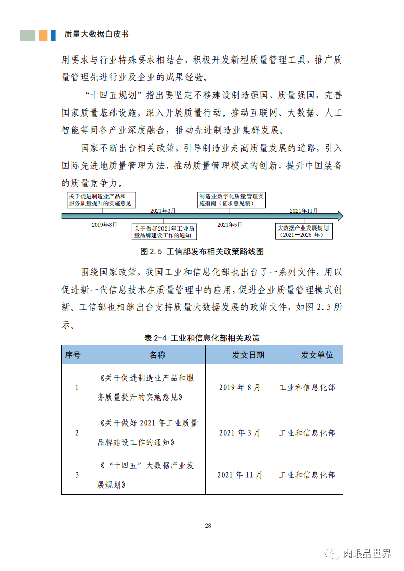 质量大数据白皮书(附PDF下载)_大数据_39