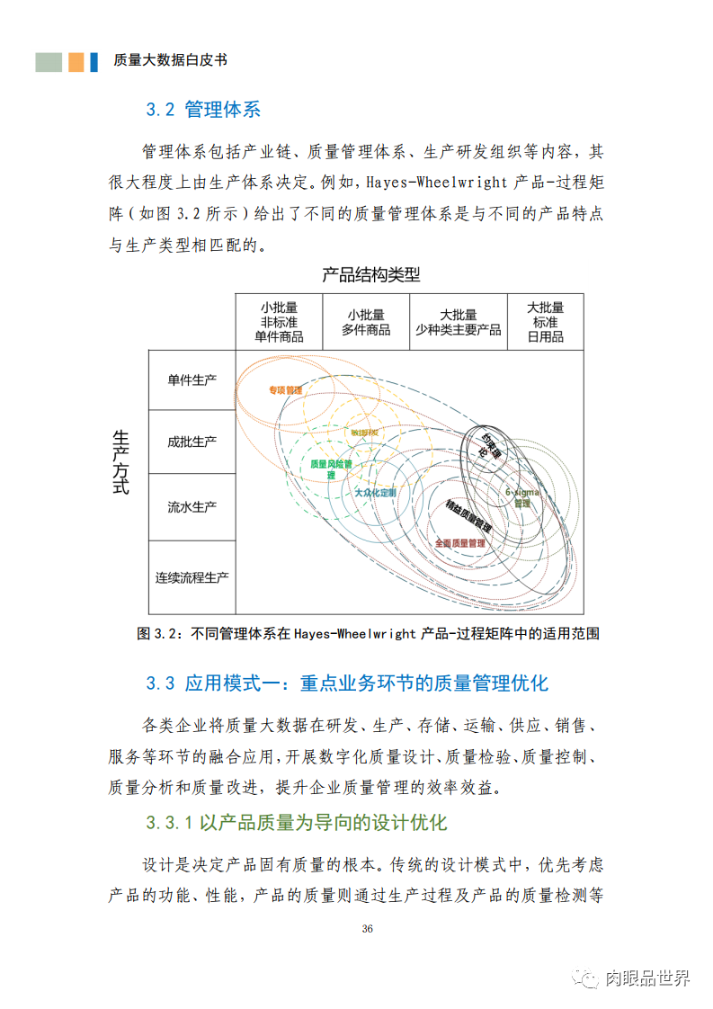 质量大数据白皮书(附PDF下载)_gpu_47