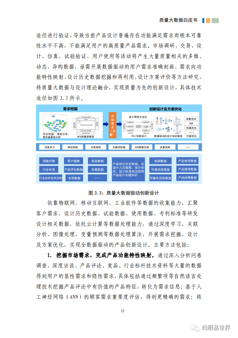 质量大数据白皮书(附PDF下载)_编程语言_48