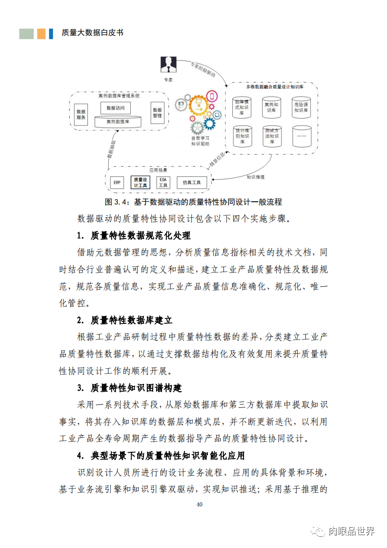 质量大数据白皮书(附PDF下载)_大数据_51