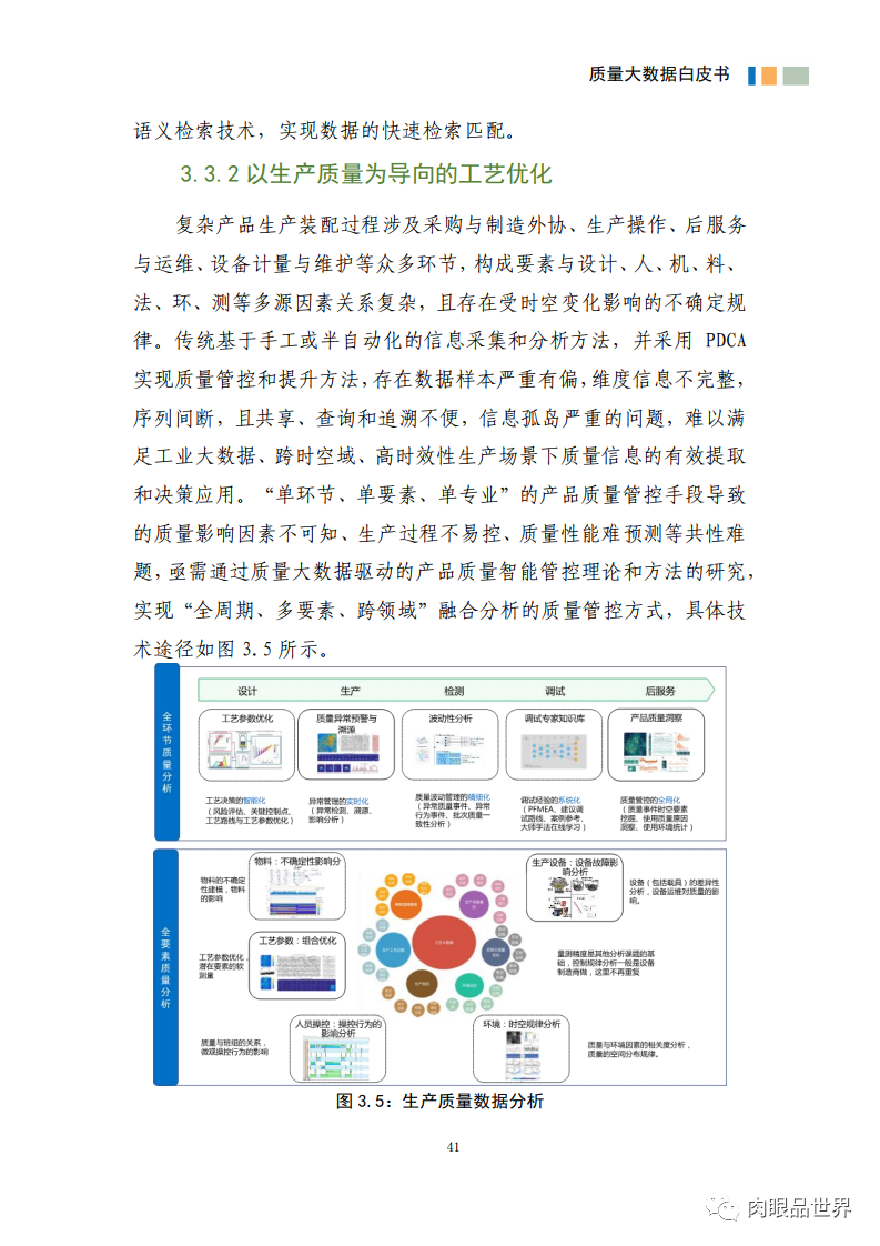 质量大数据白皮书(附PDF下载)_大数据_52