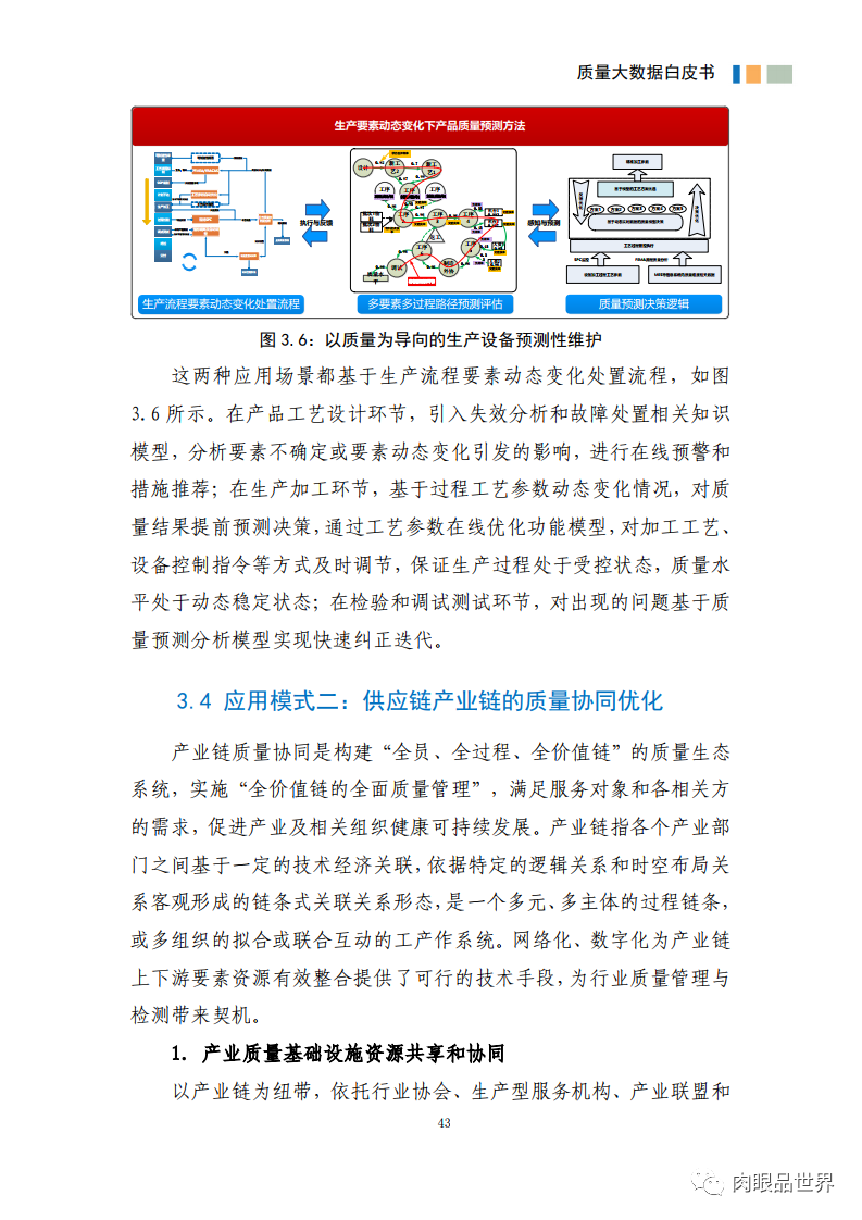 质量大数据白皮书(附PDF下载)_大数据_54