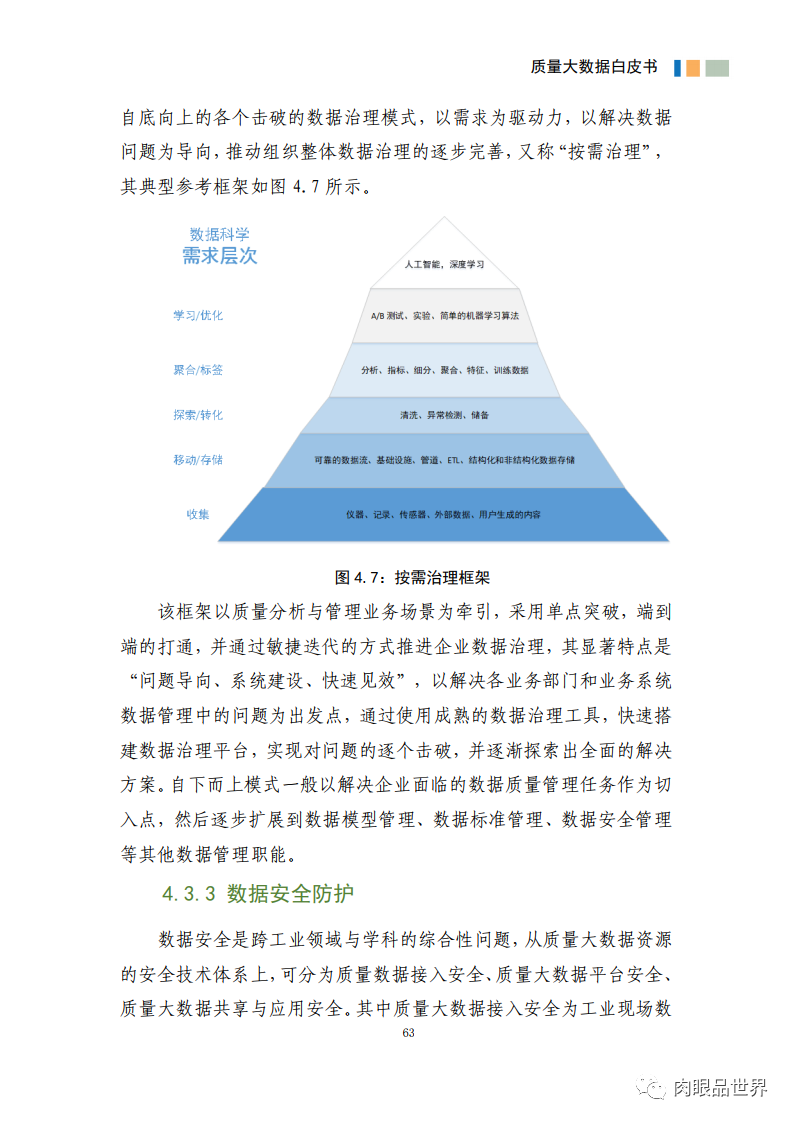 质量大数据白皮书(附PDF下载)_java_74