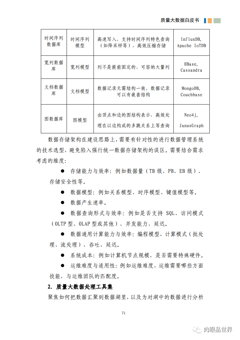 质量大数据白皮书(附PDF下载)_大数据_82