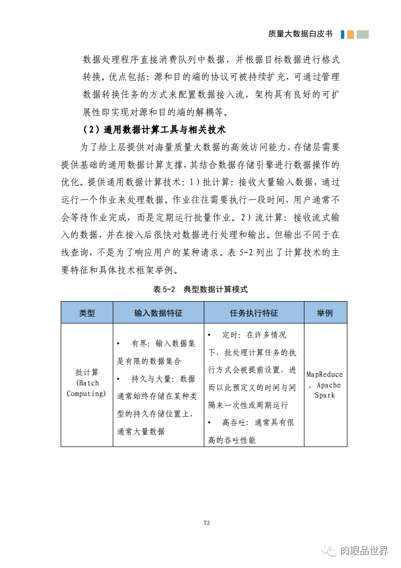 质量大数据白皮书(附PDF下载)_gpu_84