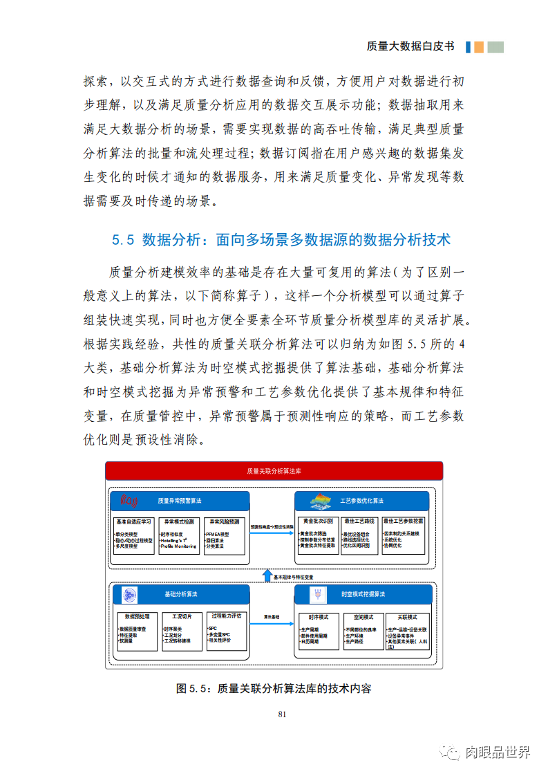 质量大数据白皮书(附PDF下载)_java_92